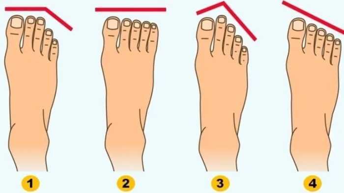 Penelitian Ungkap Karakter Empat Tipe Kepribadian Berdasarkan Bentuk Kaki
